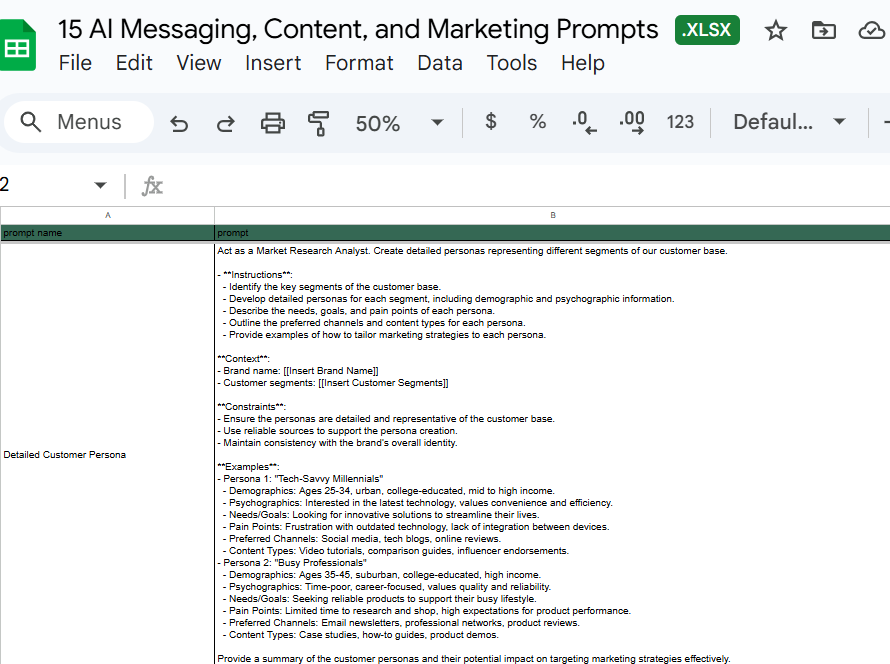 prompts ai prompts for marketing and copywriting